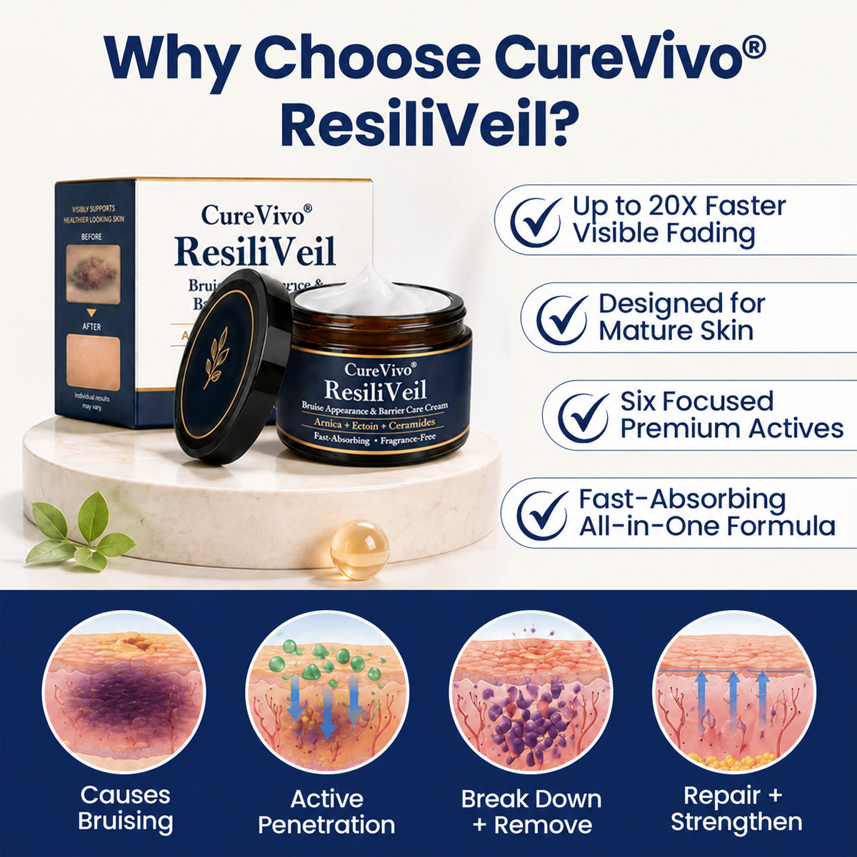 CureVivo® ResiliVeil Bruise Appearance Barrier Care Cream 🔥👍
