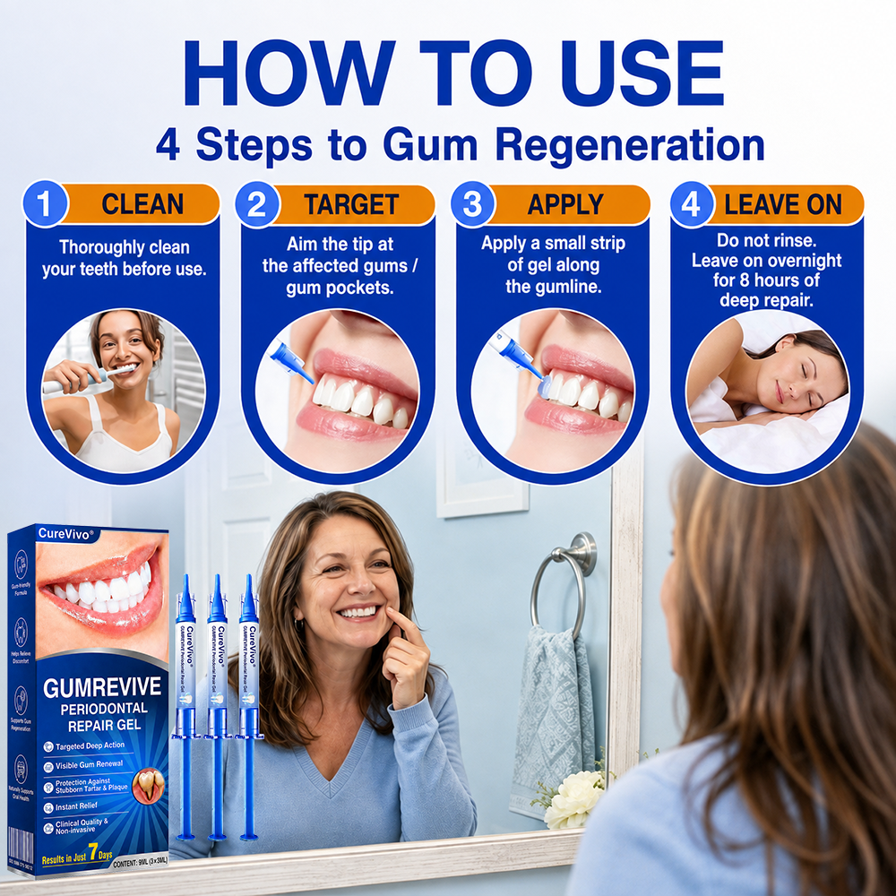 🇳🇿👨‍⚕️🦷🎉 CureVivo® GumRevive Periodontal Repair Gel🔥