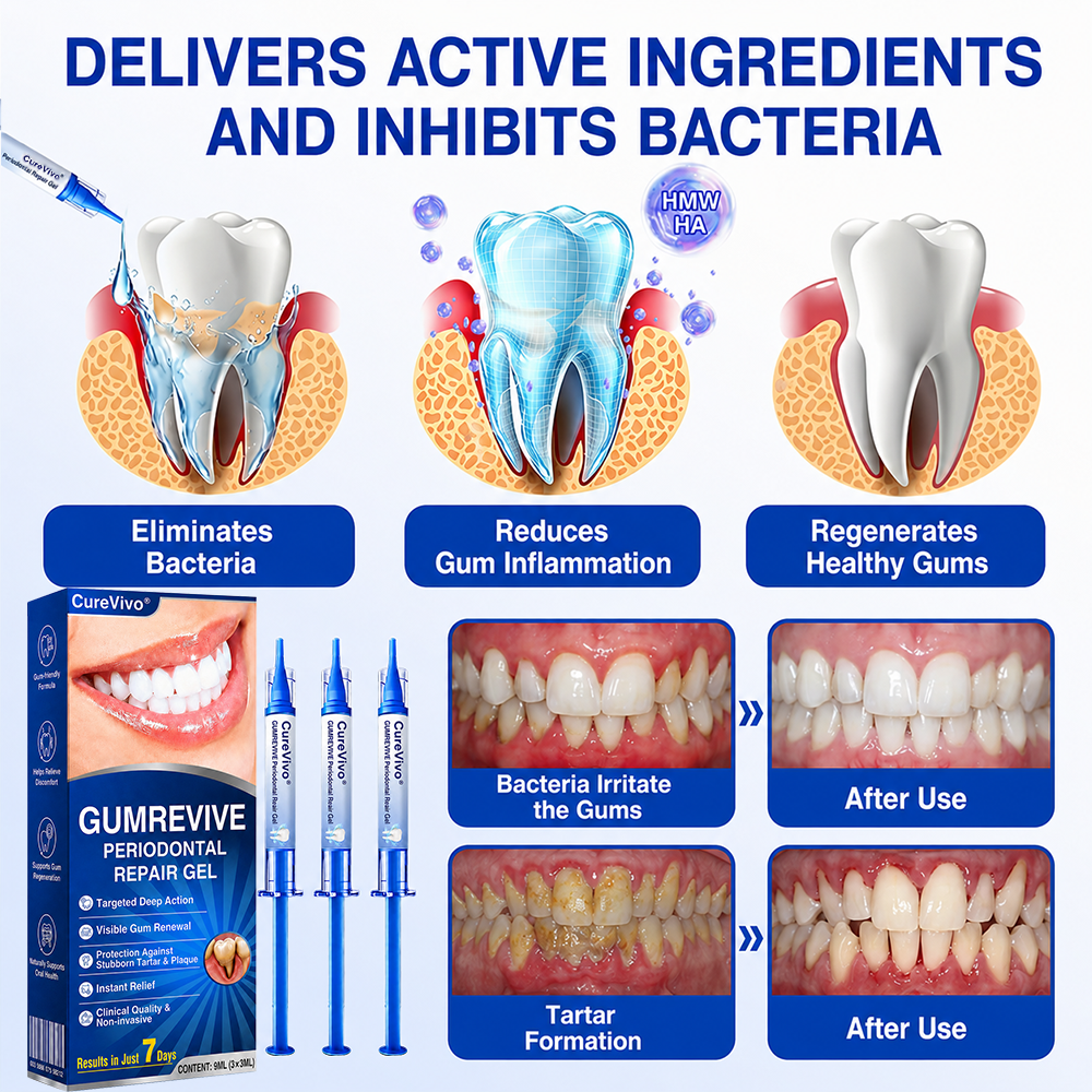 🇳🇿👨‍⚕️🦷🎉 CureVivo® GumRevive Periodontal Repair Gel🔥