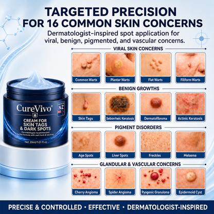 CureVivo® 𝟕-𝐃𝐚𝐲 𝐒𝐤𝐢𝐧 𝐓𝐚𝐠 & 𝐒𝐩𝐨𝐭 𝐑𝐞𝐦𝐨𝐯𝐚𝐥 𝐂𝐫𝐞𝐚𝐦 (𝐏𝐚𝐢𝐧𝐥𝐞𝐬𝐬 𝐅𝐨𝐫𝐦𝐮𝐥𝐚 – 𝐍𝐨 𝐒𝐜𝐚𝐫𝐬)❤️