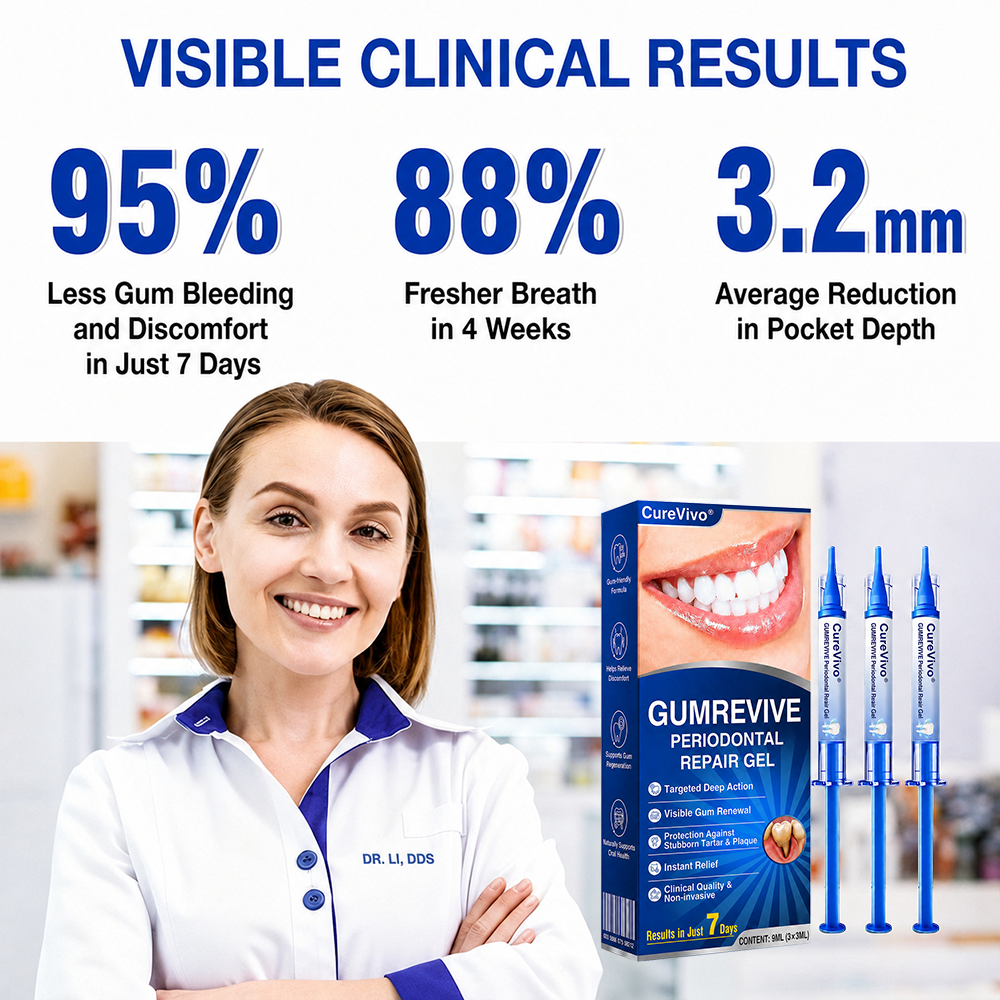 🇳🇿👨‍⚕️🦷🎉 CureVivo® GumRevive Periodontal Repair Gel🔥