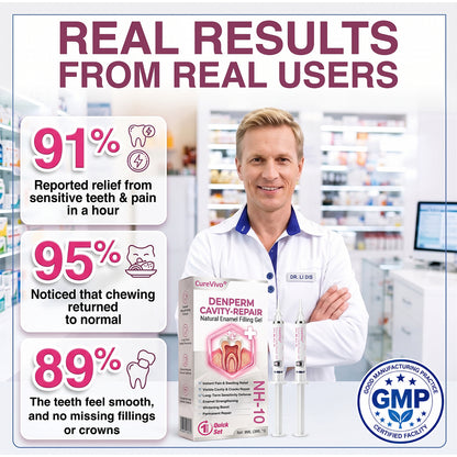 🇳🇿CureViVo® DenPerm Cavity-Repair Natural Enamel Filling Gel