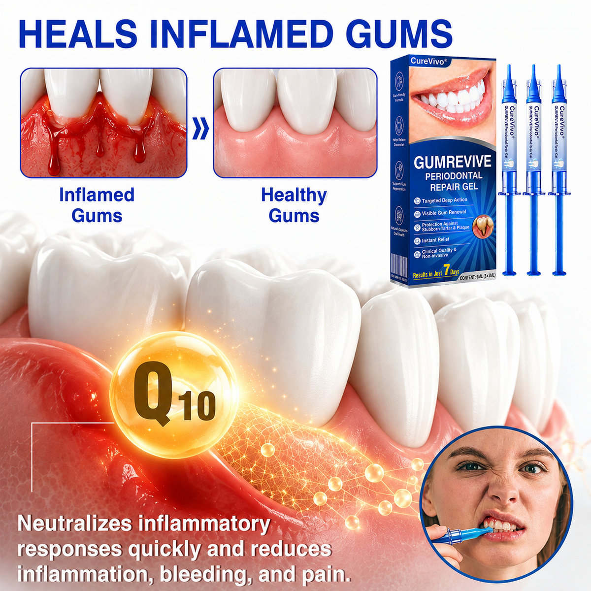 🇳🇿👨‍⚕️🦷🎉 CureVivo® GumRevive Periodontal Repair Gel🔥