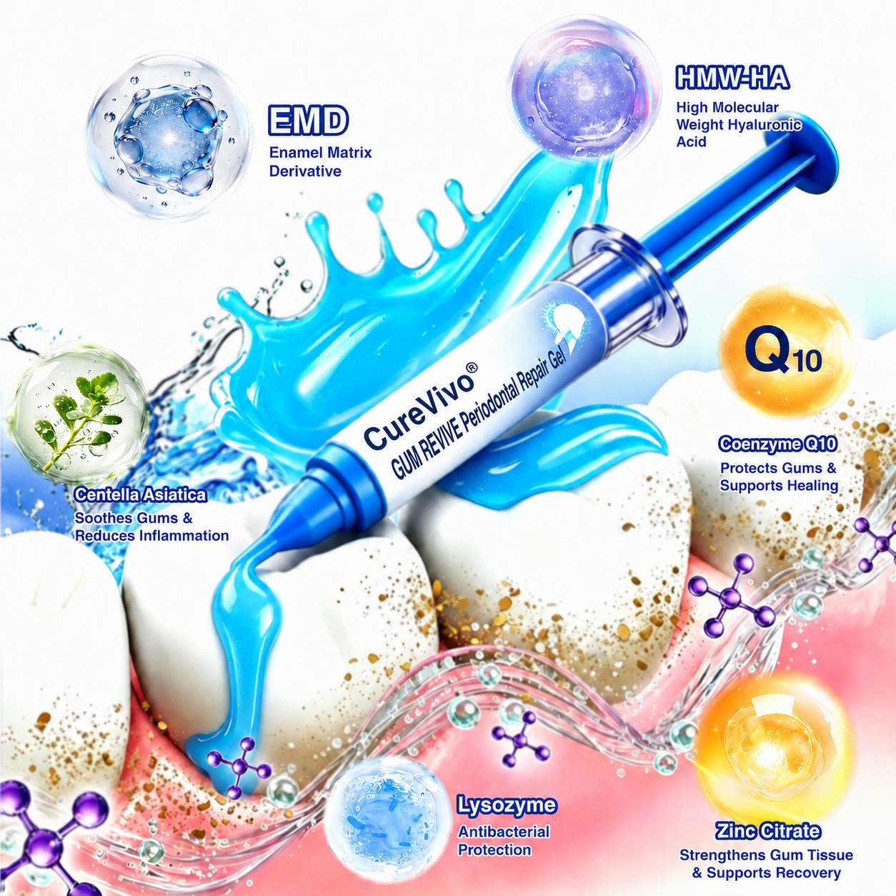 🇳🇿👨‍⚕️🦷🎉 CureVivo® GumRevive Periodontal Repair Gel🔥
