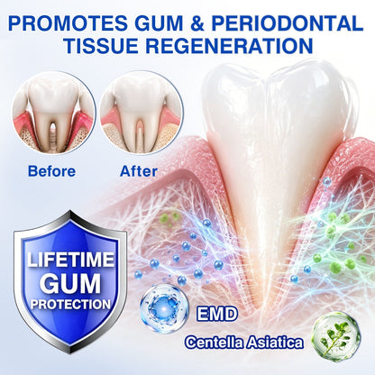 🇳🇿👨‍⚕️🦷🎉 CureVivo® GumRevive Periodontal Repair Gel🔥