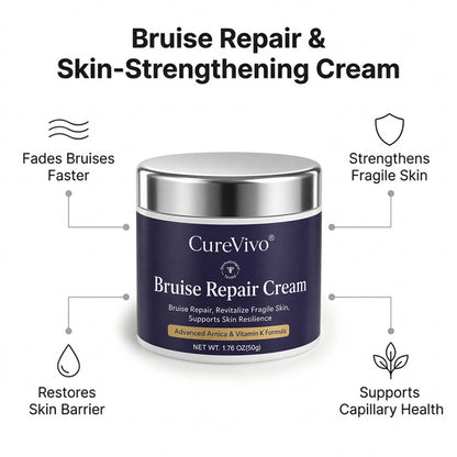 Add a second item and enjoy 45% off! CureVivo®