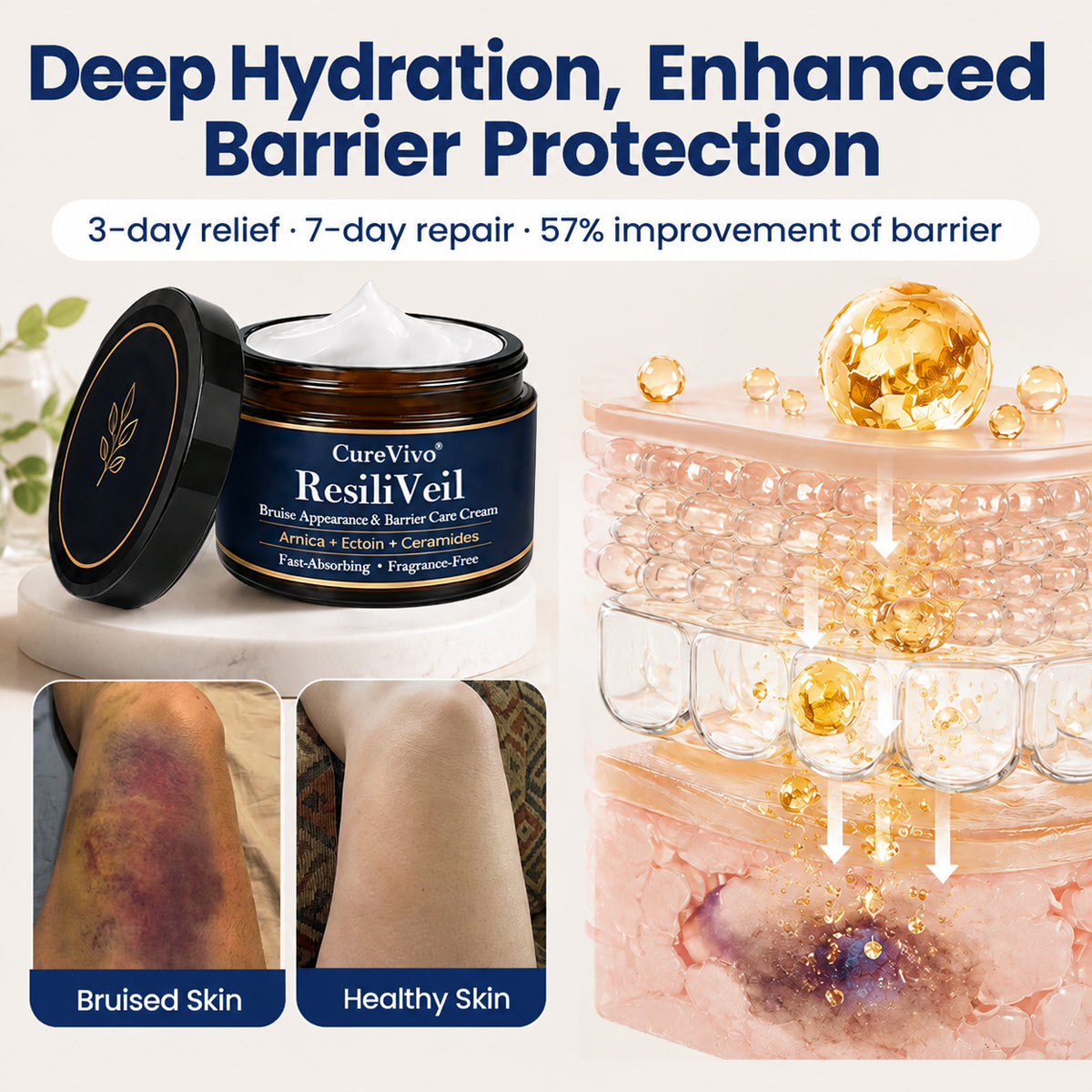 CureVivo® ResiliVeil Bruise Appearance Barrier Care Cream 🔥👍