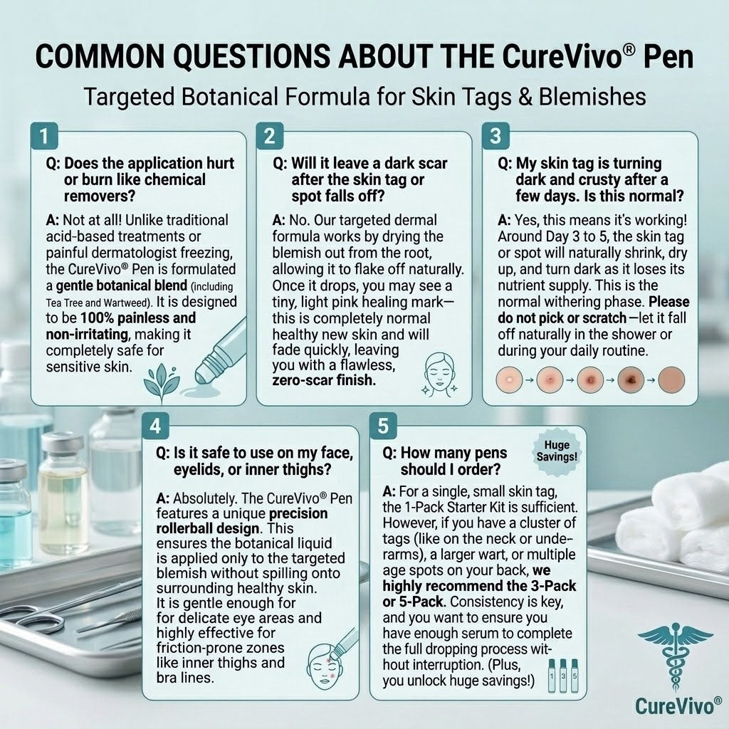 🌸CureVivo® 7-𝐷𝑎𝑦 𝗧𝐚𝐠 & 𝗦𝗽𝐨𝐭 𝐄𝐫𝒂𝒔𝒆𝒓✅🎉(Zero Pain, Zero 𝐒𝐜𝐚𝒓𝒔 Rollerball)